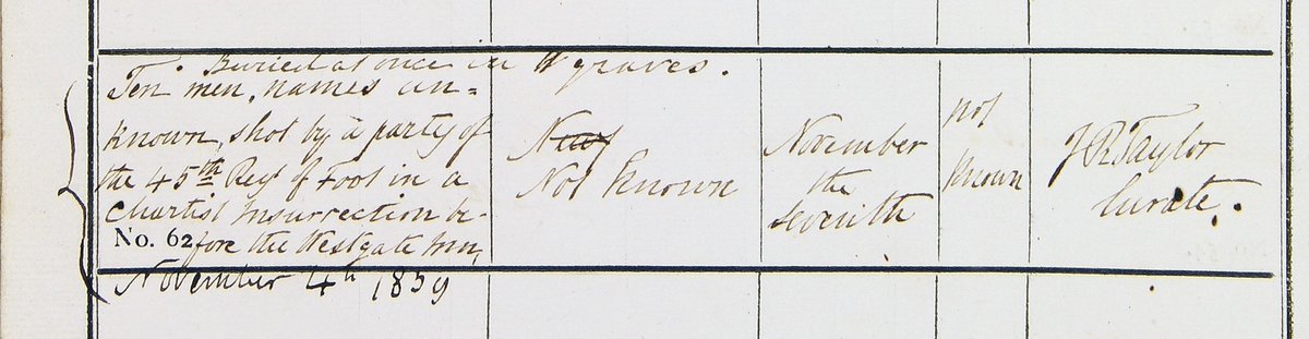 Archives Wales (@archiveswales) on Twitter photo On this day in 1840 the Chartist leaders Frost, Williams and Jones were sentenced to death because of the Newport Rising.
During the rising at the Westgate Hotel, a brief battle broke out. About 22 were killed, ten were buried at St Woollos.
<a href="/GwentArchives/">Gwent Archives</a> ref: DPA100/36 On this day in 1840 the Chartist leaders Frost, Williams and Jones were sentenced to death because of the Newport Rising.
During the rising at the Westgate Hotel, a brief battle broke out. About 22 were killed, ten were buried at St Woollos.
<a href="/GwentArchives/">Gwent Archives</a> ref: DPA100/36