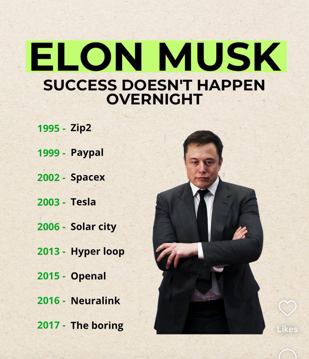 .<a href="/elonmusk/">Elon Musk</a> success doesn’t happened overnight