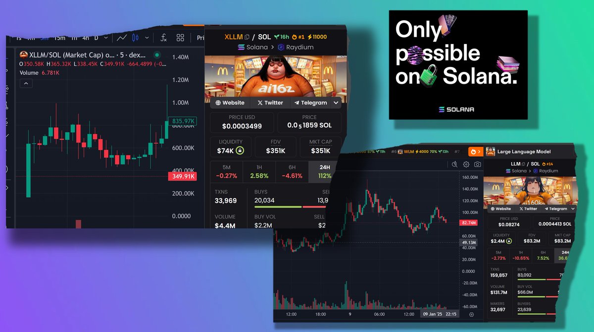J_Hz_NFT's tweet photo. @cryptonoodle123 @degen_spy @morpheuswhale smh send https://t.co/T4qvClKm2j