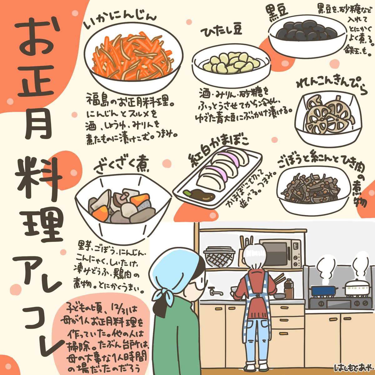 aya_hashimt's tweet photo. 夫や私の実家で、年末年始に作っているお料理！福島といえば、いかにんじん。母が会津出身なので、ざくざく煮。ゆでた青豆を冷やしたつけ汁にひたす、ひたし豆も。

お正月料理作りは、母が1人のペースでいられる時間だったと思います。

#絵日記 #イラスト #イラストレーター #漫画家 #ライター https://t.co/vO99WgXSfQ