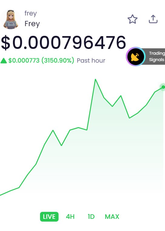 ZShot_Official's tweet image. 🔥💊【ZShot AI Smart Signal】frey
CA:DpiRM23tYBCN9VLiFoX2FzpzWH5Hb2iMTCta2RL2pump
💰 Price:$0.00076
📈 1m | 5m | 1h: +12.63% | +24.54% | +12.8K%
💰 MC:$760.6K
💧 Liq: $109.8K
👥 Holders: 1k
🕒 Open: 16min  ago

🔔 Audit: NoMint ✅ Blacklist ✅ Burnt ✅
👥 Top 10:26.61% ✅
👉 Dive…