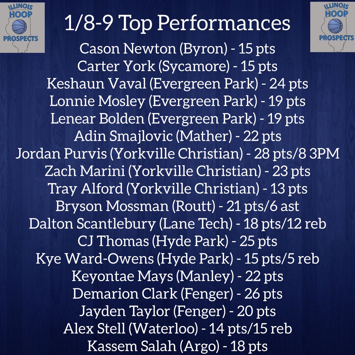 Illinois Hoop Prospects tweet media