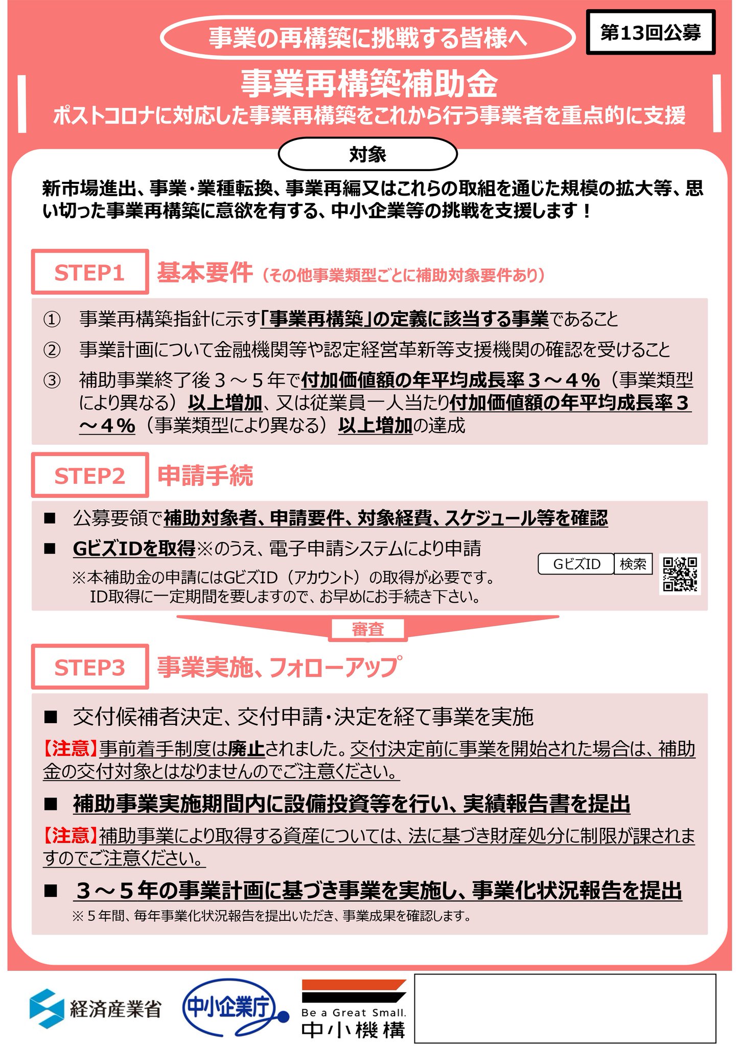 新事業開発公的補助金申請マニュアル 中小企業・創業のための新事業開発公的補助金 申請・獲得マニュアル