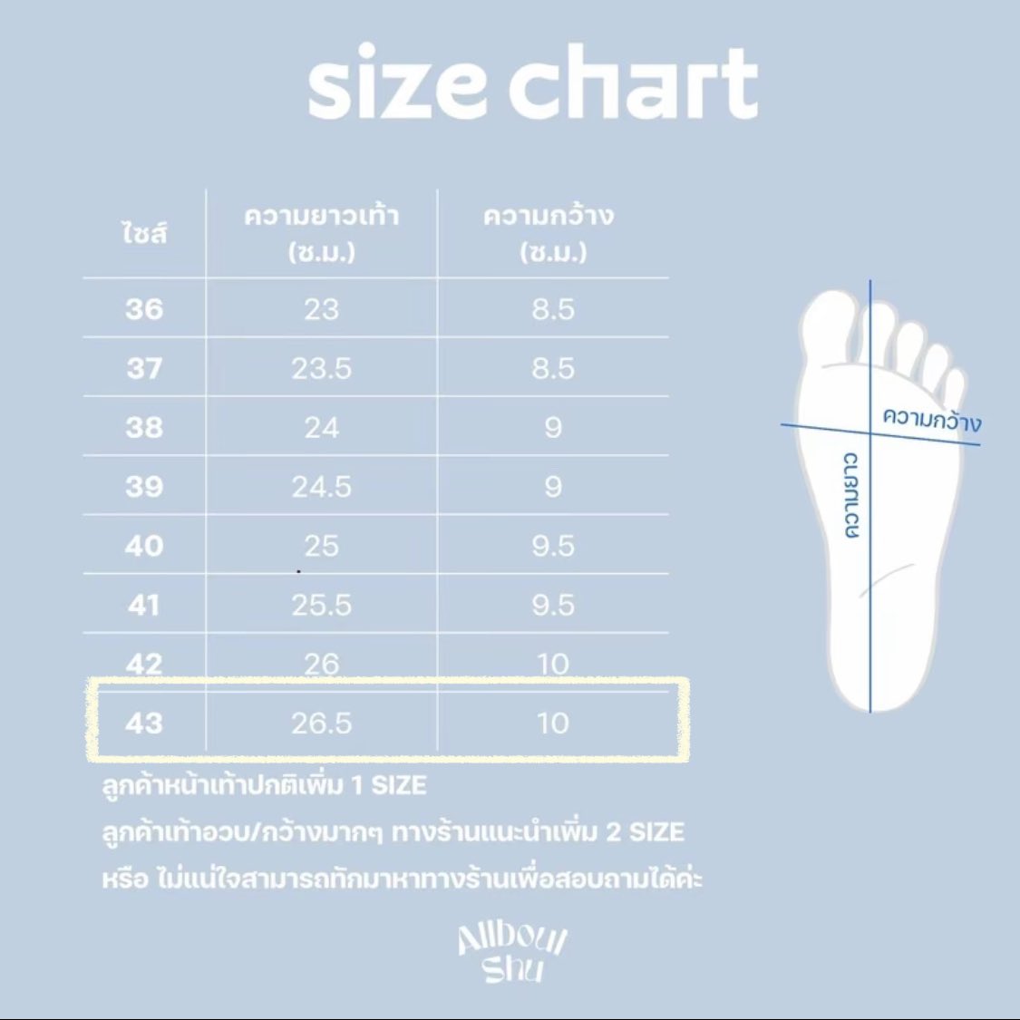 sister.rrr  200฿ รวมส่ง
รองเท้า allbout.shu size 43  150฿รวมส่ง
💖💖💖

#ส่งต่อcintage #ส่งต่อstylist #ส่งต่อเสื้อผ้ามือสอง  #stylistshop #cintageshop #ส่งต่อเสื้อผ้ามือ2 #โล๊ะตู้เสื้อผ้า #ส่งต่อvghbkk #โล๊ะตู้ #ส่งต่อvgh #ส่งต่อsisterrrr #ส่งต่อallboutchu