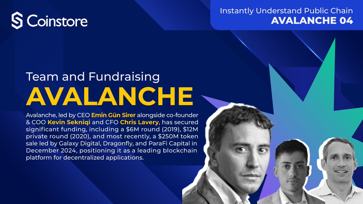 🌟 Explore #Avalanche in Seconds! Meet the powerhouse team behind $AVAX -  CEO Emin Gün Sirer, COO Kevin Sekniqi & CFO Chris Lavery. From a $6M seed  to a massive $250M raise
