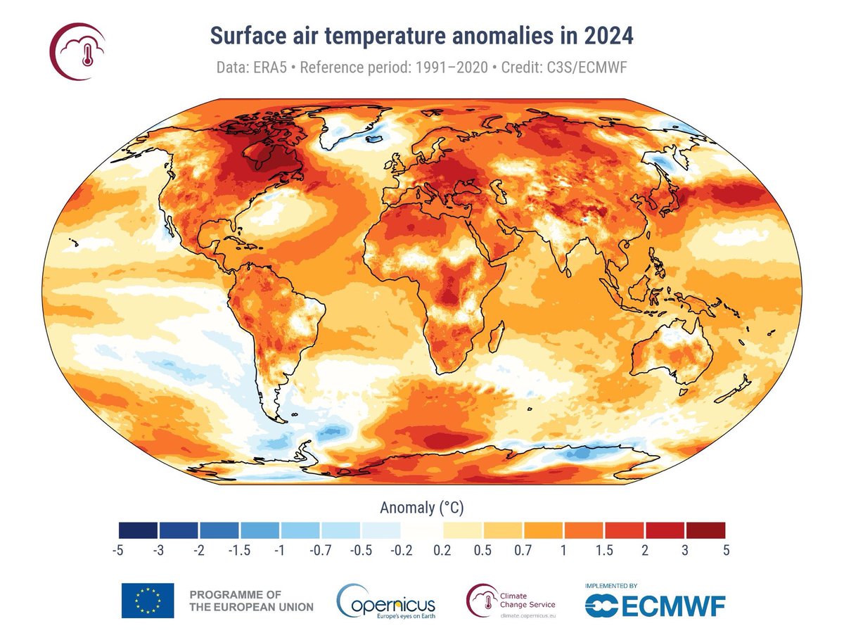 EU Earth observation satelite system Copernicus warns you: 2024 was the warmest year on record and the first to exceed 1.5°C above pre-industrial level.

The Global Climate Highlights Report 2024 urges us for a bold climate action to protect our planet. 
🌱#EUSpace #ClimateAction