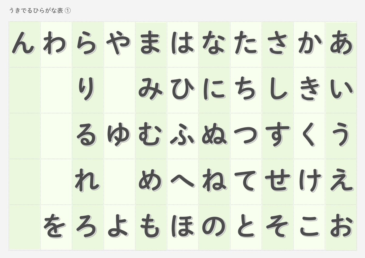 すみませーーーーーーーーーん！！！

ディスレクシアの方、もしくはお子さんがおられましたらこの『ひらがな表』の見やすさ教えてください🙇