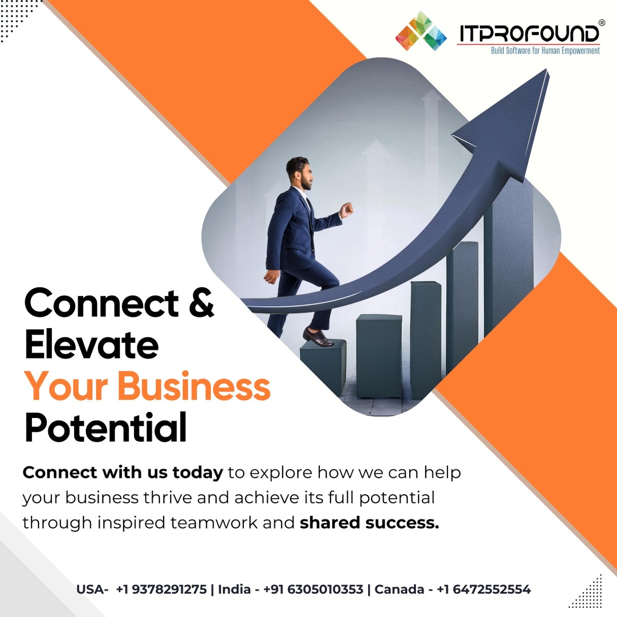 ITProFound_'s tweet image. Connect & Elevate: Let's Embark on an Incredible Journey Together! Unlock the full potential of IT in your business
📞 Contact us:
USA: +1 9378291275
India: +91 6305010353
Canada: +1 6472552554
#ITProFound #ConnectAndElevate