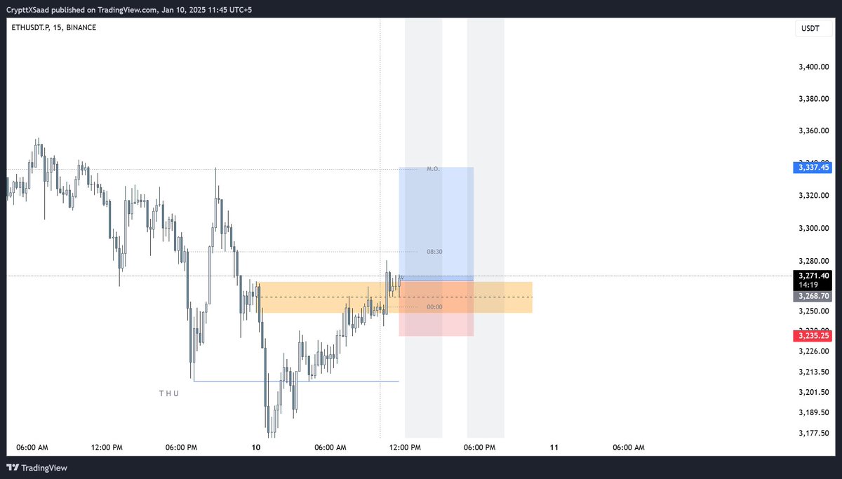 C R Y P T x S A A D tweet media