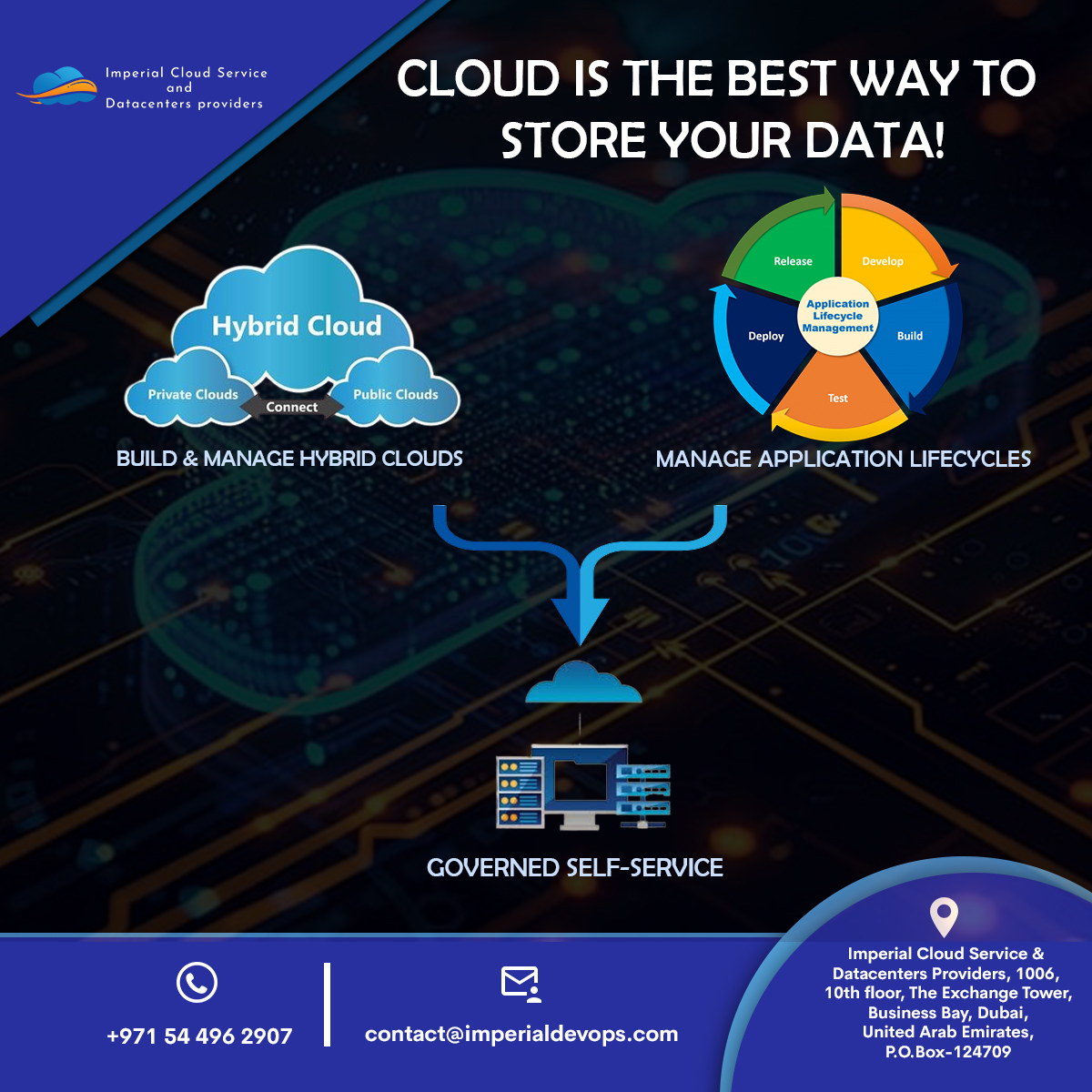 Imperialdevops's tweet image. Secure, scalable, and reliable. The cloud is the best way to store and protect your data. 🌐🔒
Unlock endless possibilities for your business. 🚀✨
Follow us for more updates! 📲 #CloudStorage #DataSecurity #Tech

▶️imperialdevops.com