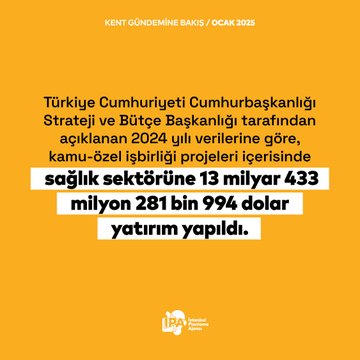 Resim