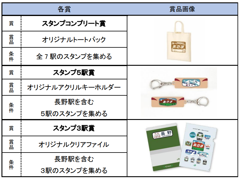 JRE_MALL's tweet photo. ＼「あさまスタンプラリー」を開催します！／
JＲ東日本高崎支社では、「あさまスタンプラリー」を1/18日(土)～3/2(日)の期間で開催します。 条件を達成した方に先着でオリジナル賞品をプレゼント！皆さんの #あさまの思い出 は何ですか？(担当KT)
▼詳しくはこちら
https://t.co/0wXiZR7h42 https://t.co/7Rwdsq0bID