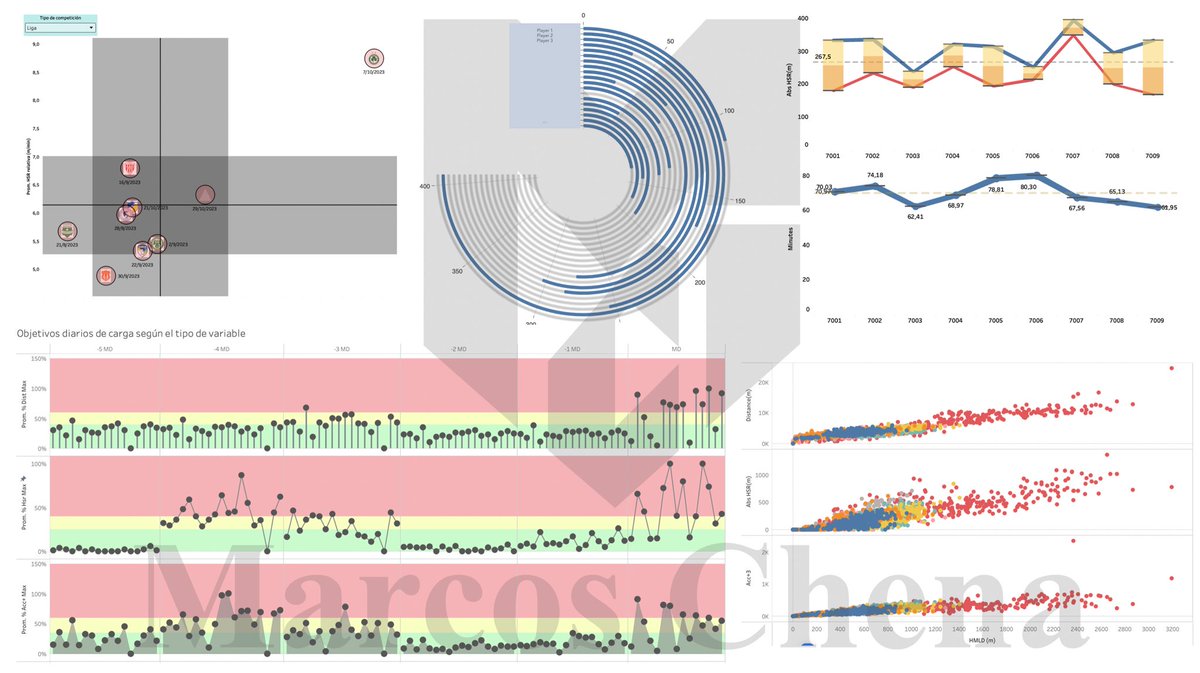 El conocimiento es la chispa que enciende el fuego de la reflexión y, cada destello nos revela no solo respuestas, sino también el vasto horizonte de nuevas incógnitas. 

No dejemos de preguntarnos, porque esa será la única vía de motivación real para encontrar respuestas ⚽️🚀