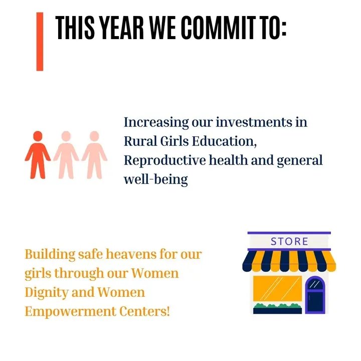 Welcome to a year of increased impact and investment. We continue with the great cause of empowering, educating, and investing in girls! This year is going to be a big year for us and our girls.  We invite you to partner with us as we make this happen!