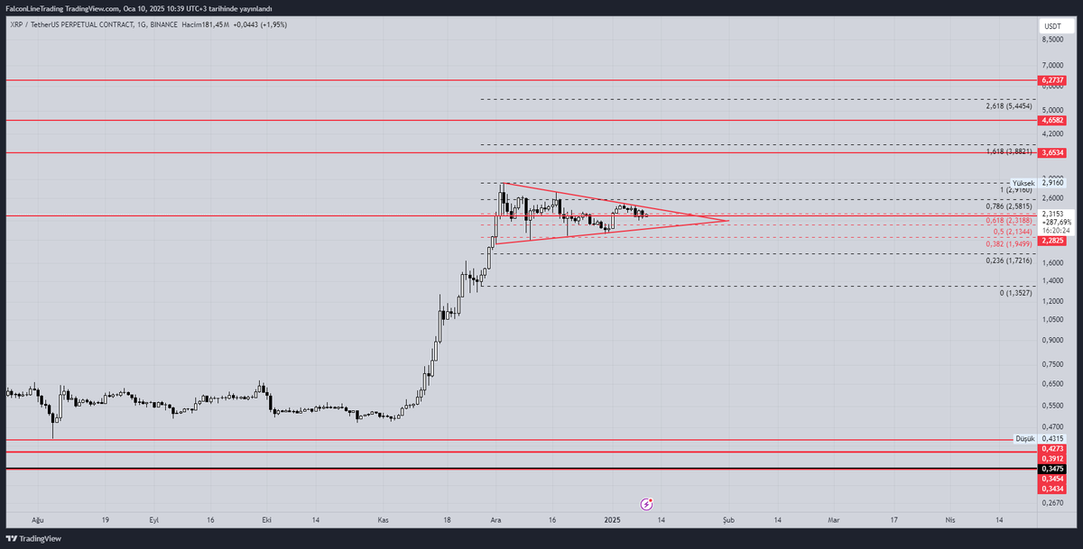 Hakan Kocabey tweet media