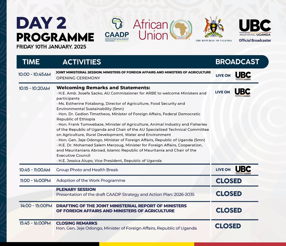 Day Two of #CAADPKampala2025 : Today, the extraordinary summit will feature a joint session for Ministers of Foreign Affairs and Ministers of Agriculture and the drafting of a joint ministerial report.

#CAADPKampala2025 
#Agenda2063 
#OneVoiceOneLand