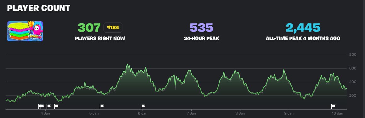 Ghost 🥽 tweet media