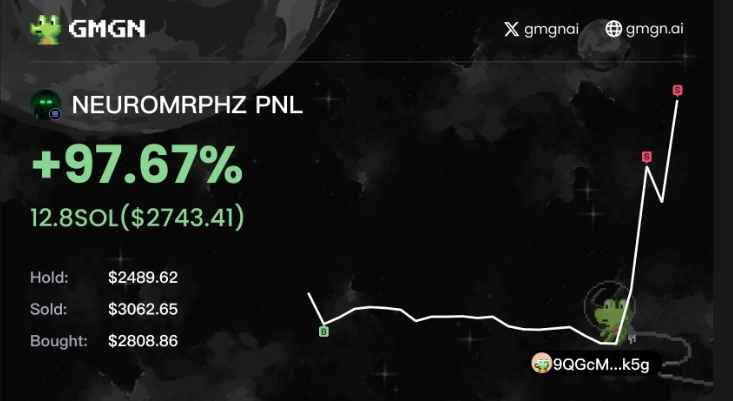 ai_hush's tweet image. Hush Access members wins from today 💰