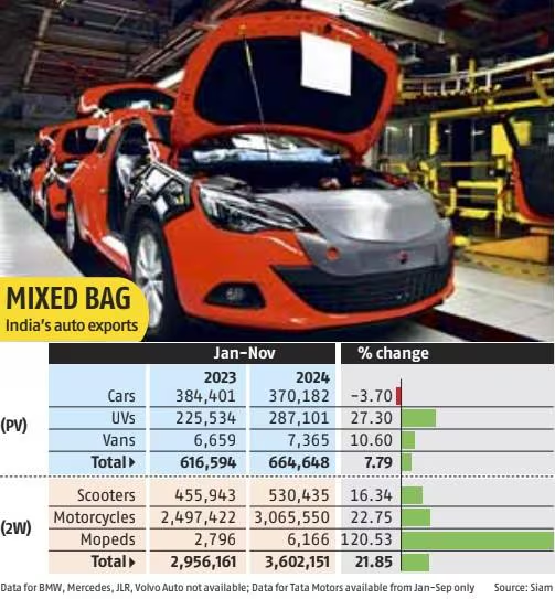 Business Standard tweet media
