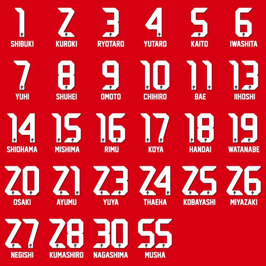 number