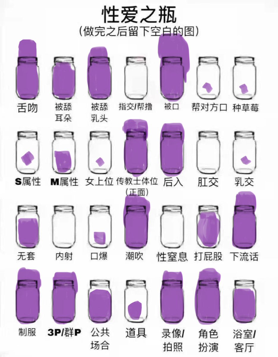 像这种空白的瓶子哪里有 ＃性爱之瓶