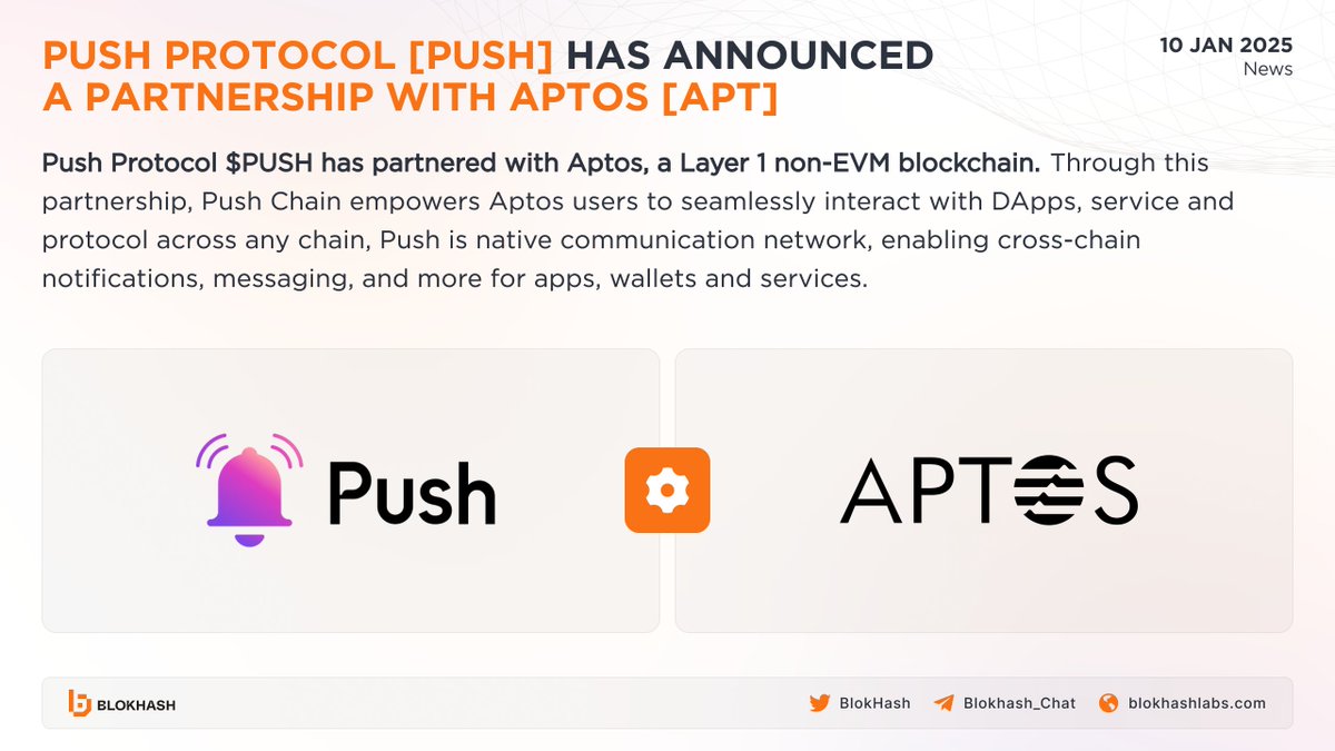 BlokHash Labs tweet media