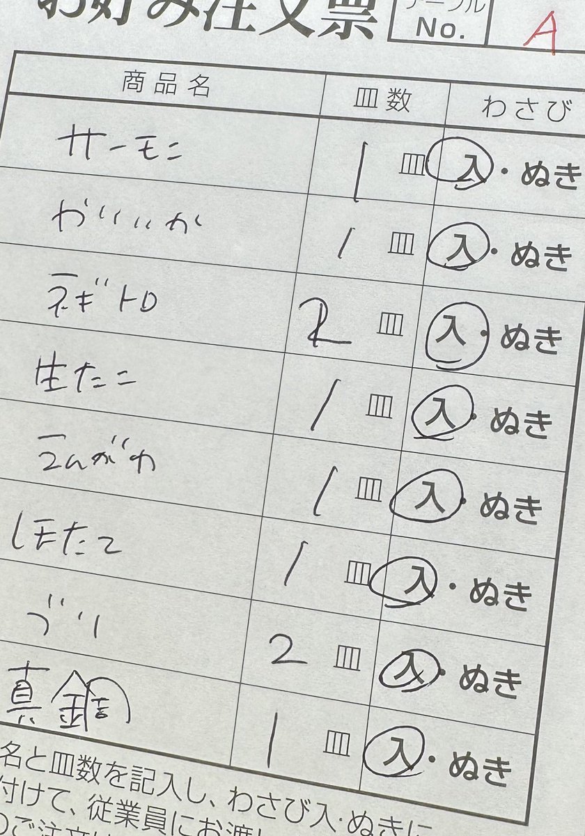 よっしーさん tweet media