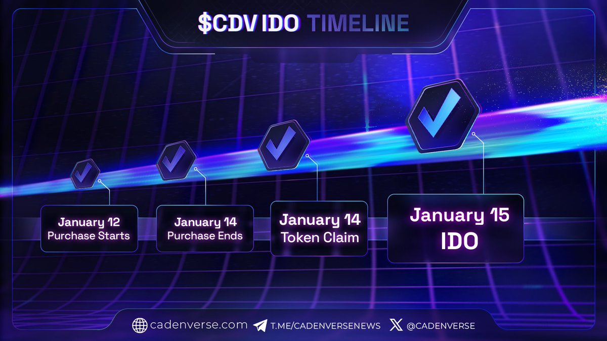 pinkcatgroup's tweet photo. Breaking News! Cadenverse is officially launching, opening up an incredible investment opportunity! 🔥🔥🔥

✨ IDO Details:
👉 IDO Time: Starting on January 15th, 14:00 UTC
👉 Purchase Opens: January 12th, 14:00 UTC
👉 Purchase Ends: January 14th, 14:00 UTC
This is your golden chance to be part of Cadenverse’s exciting journey and its limitless potential. Don’t miss out! ❤️‍🔥

Get ready to seize the moment and explore the amazing opportunities CDV has to offer!

#Cadenverse #CDV #IDO
