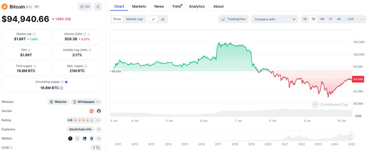 TylerD 🧙‍♂️ tweet media