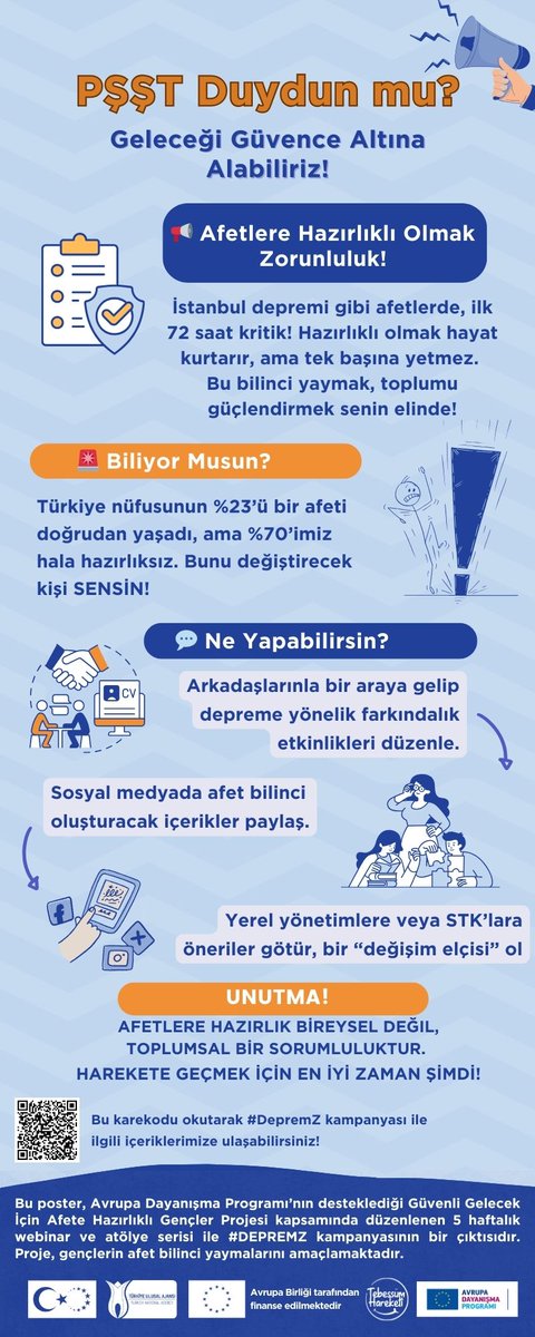 🌟 Gençlik Afet Posteri ile karşınızdayız! 🌟

Avrupa Dayanışma Programı destekli Afete Hazırlıklı Gençler Projesi tamamlandı.
#DepremZ Kampanyası başladı! 💪
Afetlere hazırlıklı olmak toplumsal bir sorumluluktur. Harekete geçmek için en iyi zaman ŞİMDİ!
#depremZ #afetbilinci