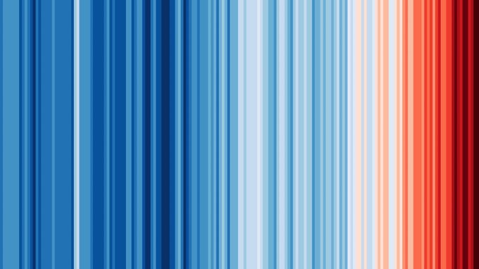 🌡️ La imagen de las franjas que muestran el calentamiento de nuestro planeta año con año sigue intensificándose.

La última actualización añade una nueva franja de color rojo oscuro para 2024, un color que se introdujo cuando 2023 batió todos los récords de altas temperaturas.
