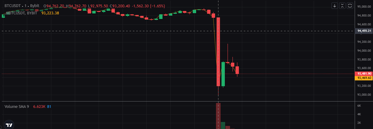 Just Smile😉 tweet media