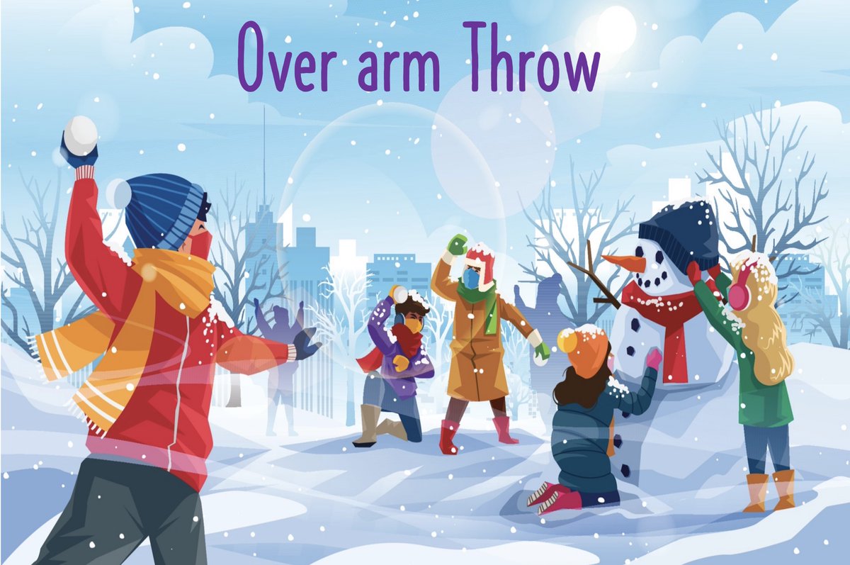 Physical Activity and Locomotor Movement tweet media