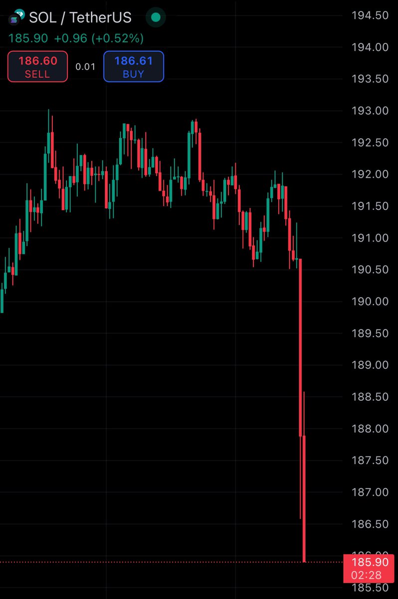 cryptolyxe's tweet image. amazing
