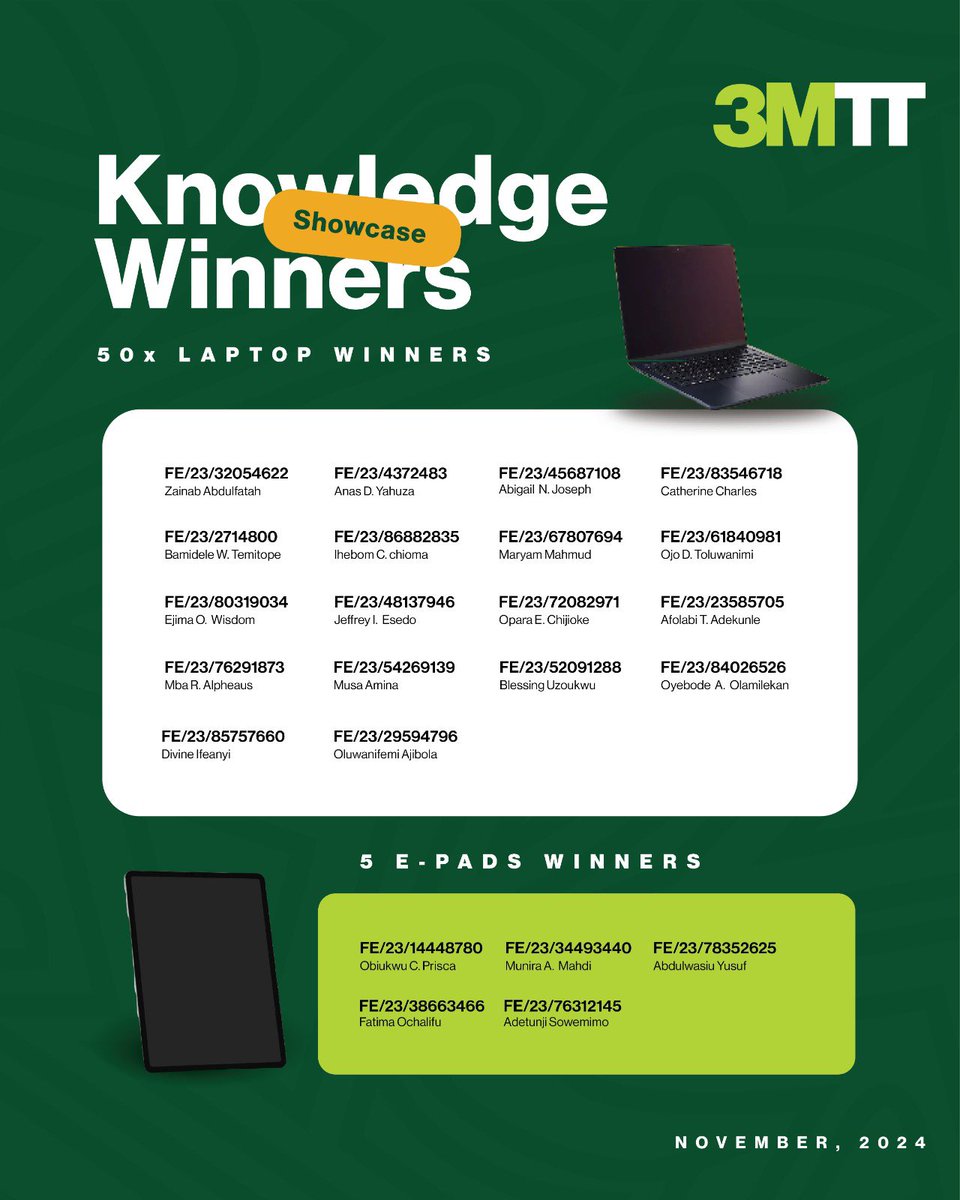 3MTTNigeria's tweet image. New Year, New Wins! 🎉

Meet the November/December Knowledge Showcase Winners! 

These 3MTT fellows stood out with their skills &amp;amp; innovation—now it’s their time to shine!

Stay tuned for more challenges in 2025. You could be next! 🔥

#My3MTT