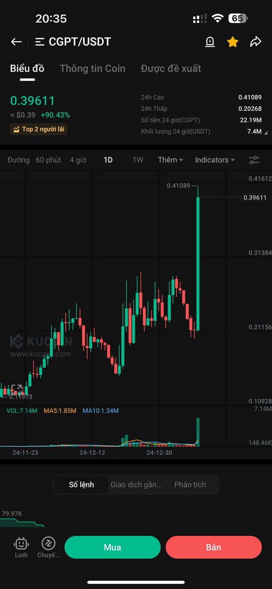 $Cgpt 1-1.5$ chốt gốc ăn tết, 2-3$ chốt 50% lời mua xe, 5-10$ chốt hết mua nhà 🙌💎💵