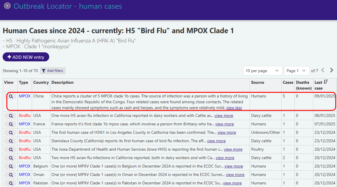 BD Dataplan - Bart Bolkestein tweet media