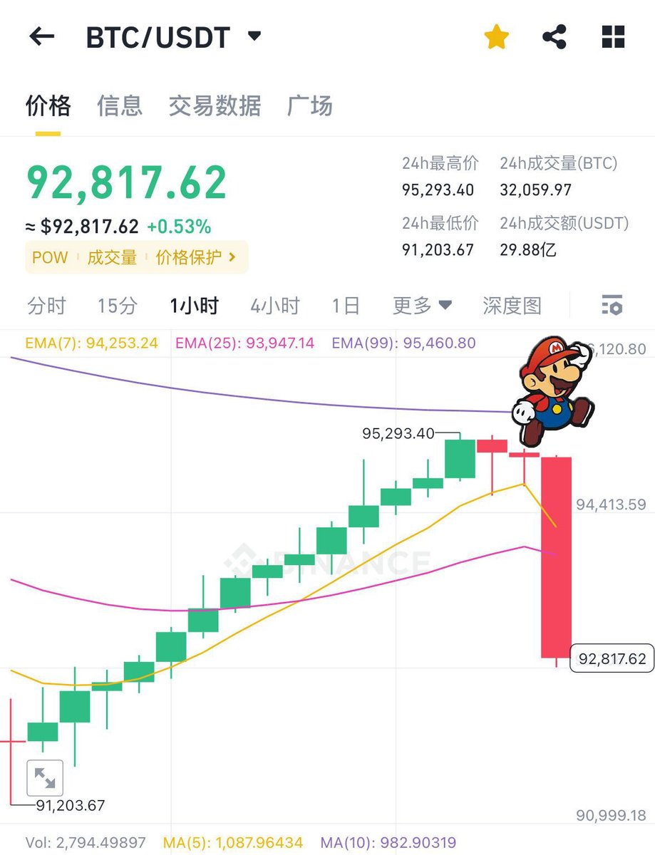 陳威廉 tweet media