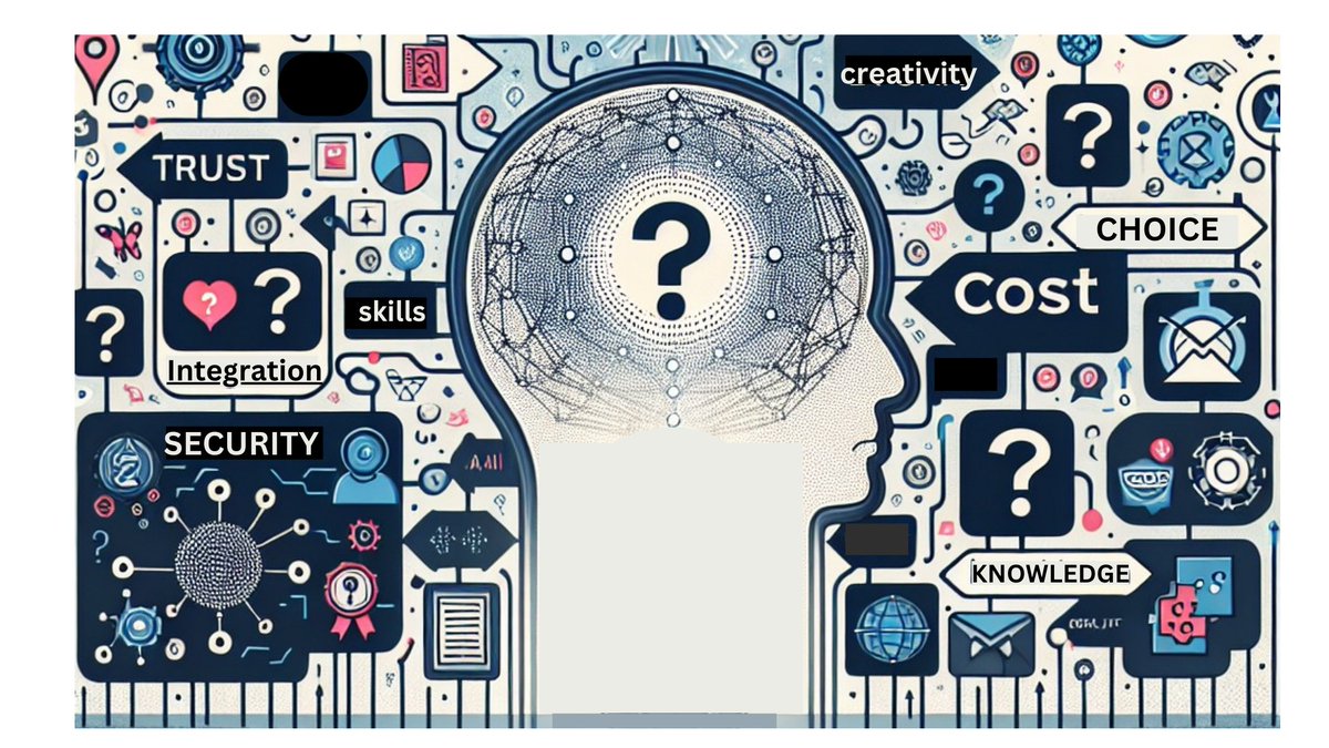 🤔 Overwhelmed by AI options? Discover the top 10 hurdles holding businesses back and why overcoming them is crucial! 🚀

🔗 Read more: loom.ly/AsGiVlM

What’s your biggest AI challenge? 🔍

#AIBusiness #MarketingAI #AICommunity #FutureofMarketing #TechInnovation