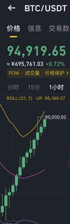 陳威廉 tweet media