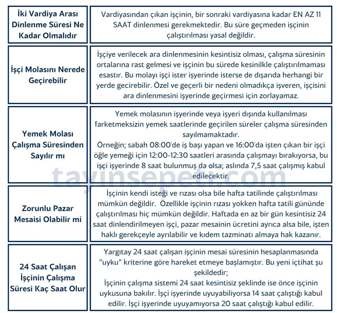 #asgariücret #işçi
