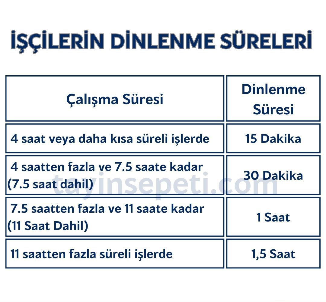 #asgariücret #işçi