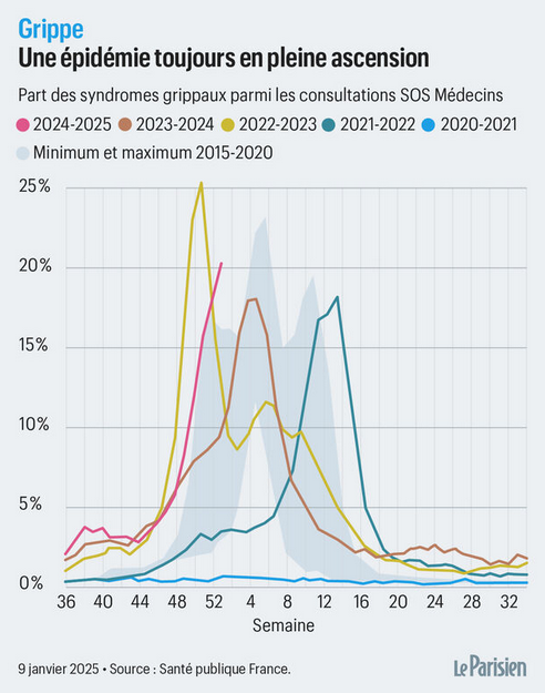 Nicolas Berrod tweet media