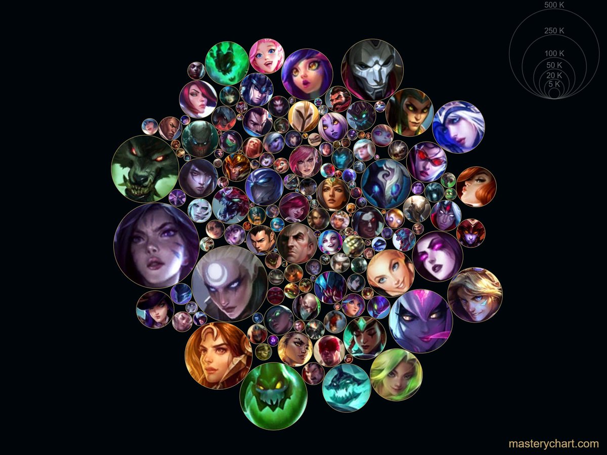 AllFire tweet media