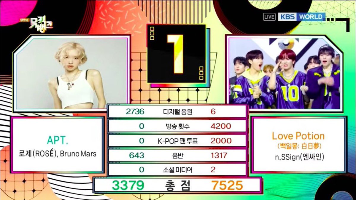 NUMOCOINミ☆𝑁𝑈𝑀𝑂𝑅𝑂.𝐼𝑂☆彡비트코인 체결수량.ylo