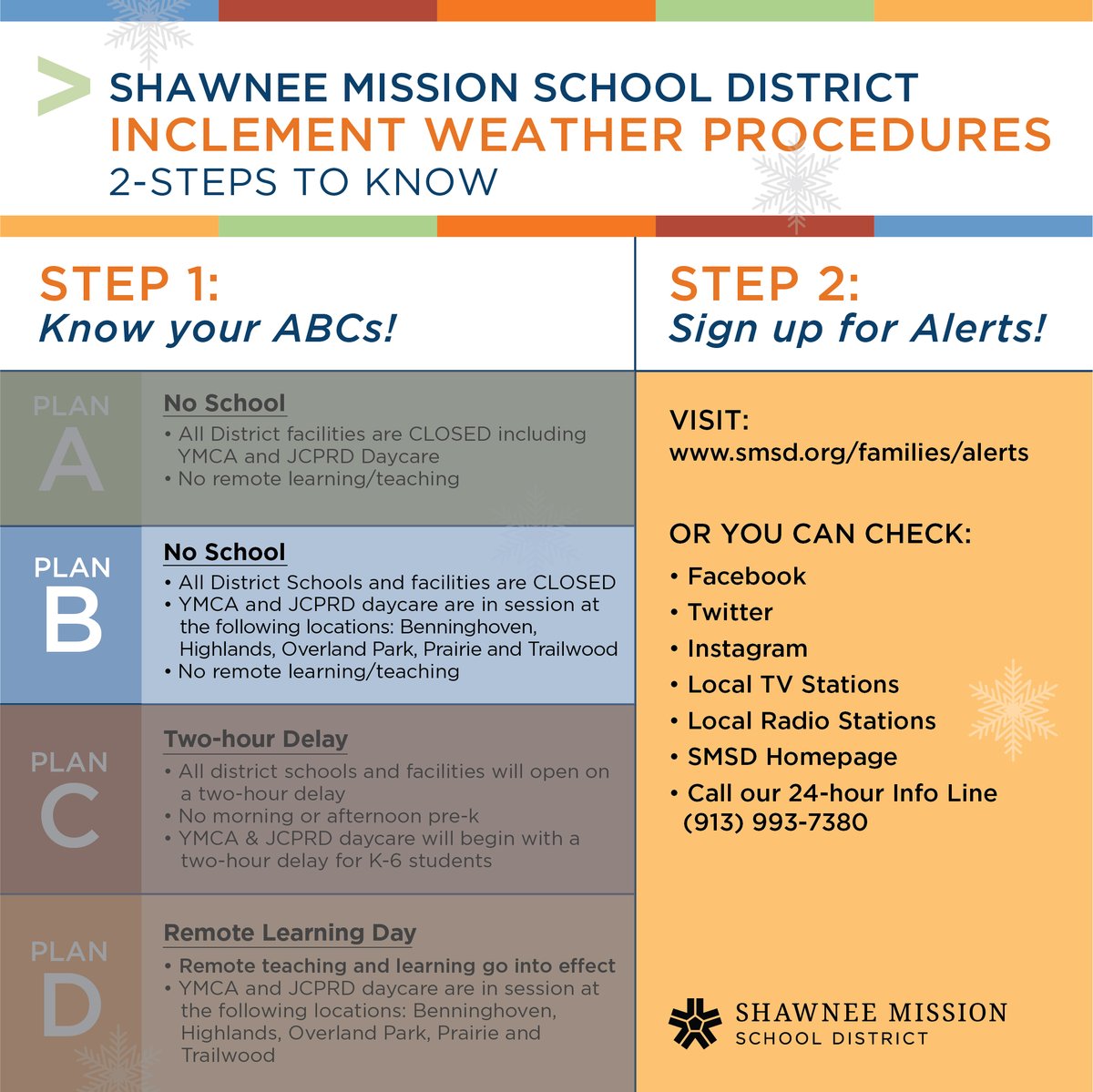 SM School District tweet media