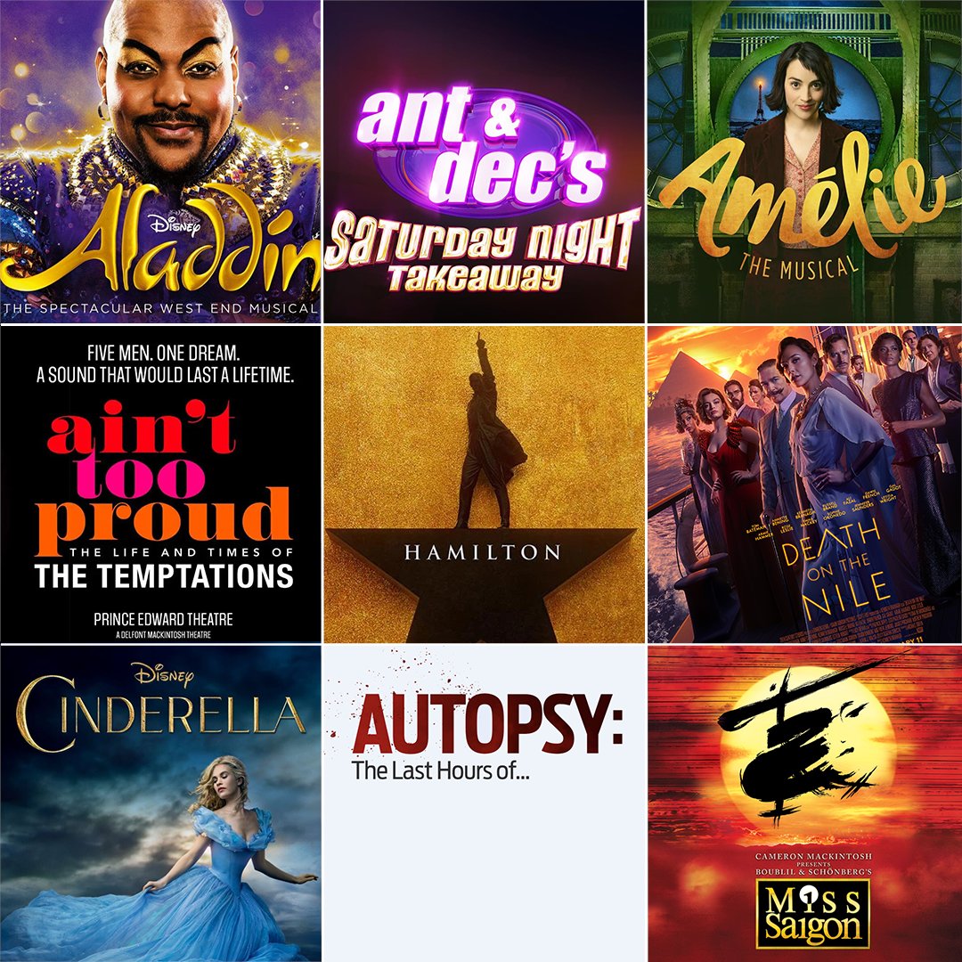 Square Mile Management tweet media