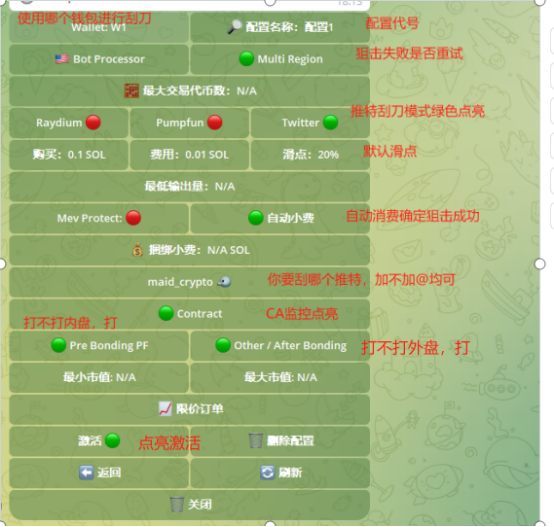 简单来说就是监控指定推特，只有这个推特发CA，就自动抢先买入。

比如刮刀alpha博主，刮刀阴谋集团
艺术概念流行的时候监控发过nft的艺术家
Sol黑客松期间，刮刀300个sol参赛项目的推特，有两个群友5个sol成本，一晚上刮出来4000个sol。