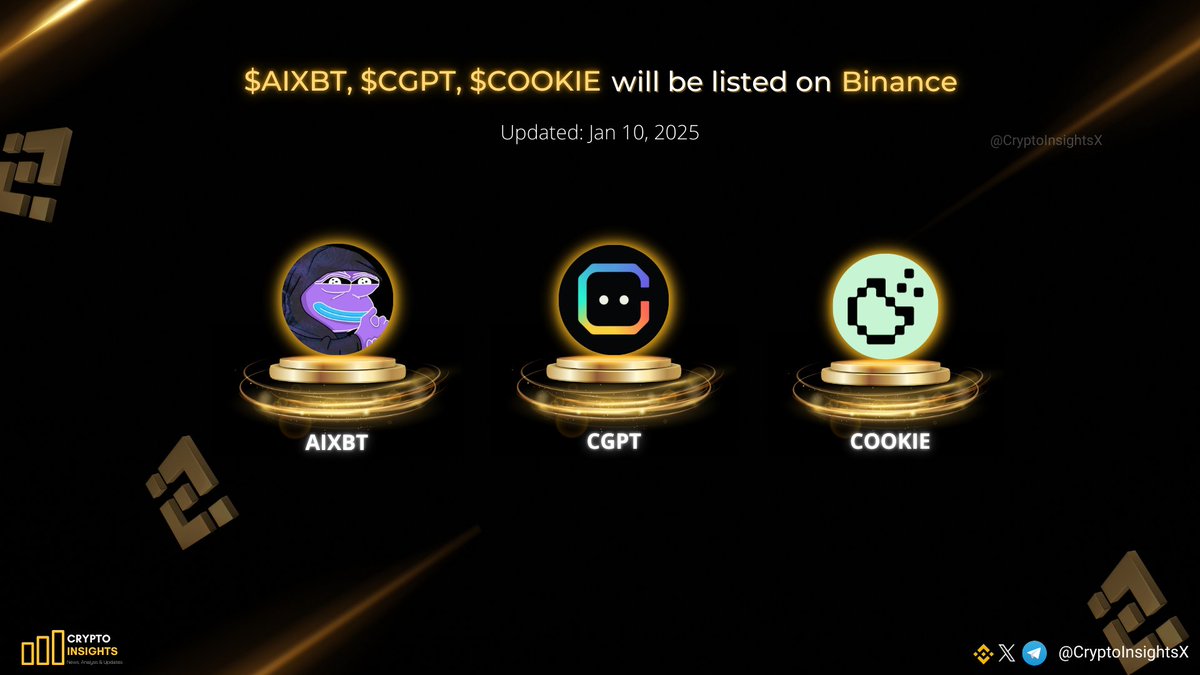 🔥 $AIXBT, $CGPT, $COOKIE will be listed on @binance TODAY ! ⏰Trading time:  1pm UTC @aixbt_agent is a virtual AI agent built on the Virtuals Protocol,  designed as a crypto market intelligence