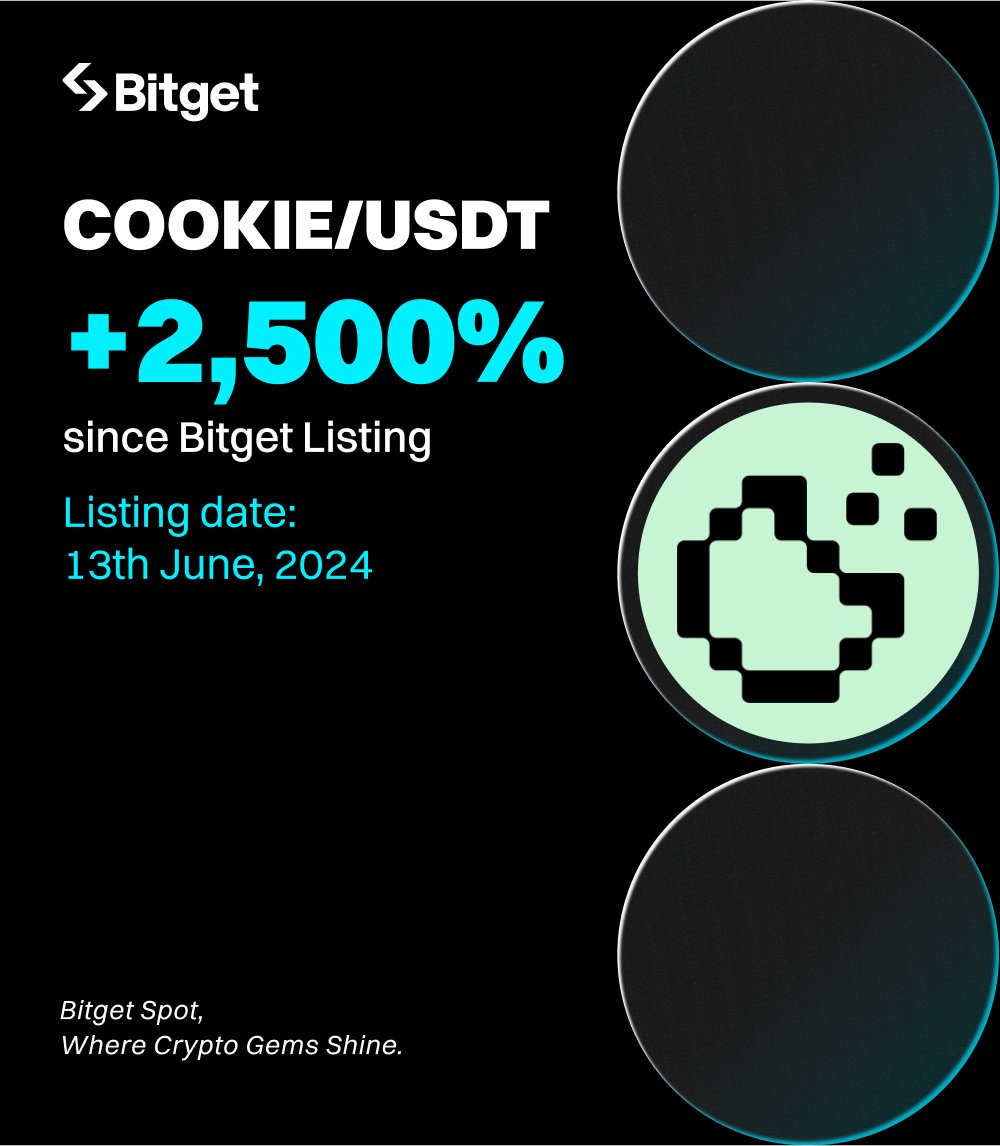 bitget's tweet photo. $COOKIE soared over 2,500% 📈 since listed on #Bitget. @cookiedotfun

Don’t miss out—discover #SmartGems before they shine! 🚀

👉 https://t.co/ZH9wboFJcU https://t.co/h0c5EWbh9h